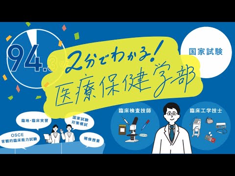 薬学科 北陸大学2022 5GTV  医療保健学部CHANNEL 紹介ムービー