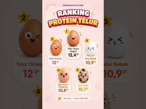 Ranking Protein Telur, Mana yang Paling Tinggi untuk Si Kecil? #ibudanayah