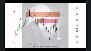 Série de Contadores de Histórias de 2025 - Altas e Baixas Diárias, 21 de junho de 2025