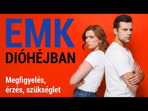 Az erőszakmentes kommunikáció 4 lépése | ERŐSZAKMENTES kommunikáció (EMK) dióhéjban 2.