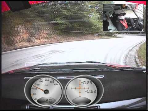 GSMP Banovce | Marcin Słobodzian - Onboard