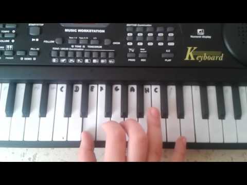 Mało nas do pieczenia chleba na keyboard