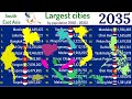 30 largest cities in South East Asia (1950-2035) |TOP 10 Channel