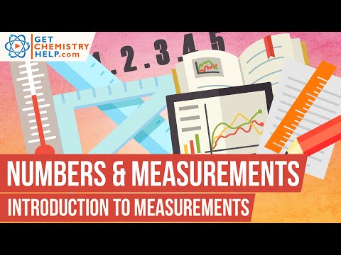 Chemistry Lesson: Introduction to Measurements