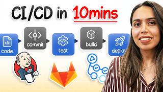 CI/CD CRASH COURSE For Beginners | Jenkins, GitHub Actions, GitLab