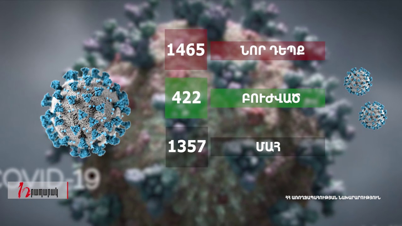 Covid 19 Հայաստան/16.10.2020