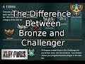 The Difference Between Bronze and Challenger ...