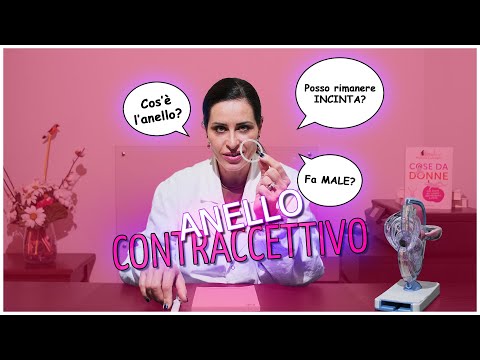 The contraceptive ring