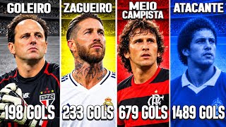 O MAIOR ARTILHEIRO de CADA POSIÇÃO na HISTÓRIA do Futebol