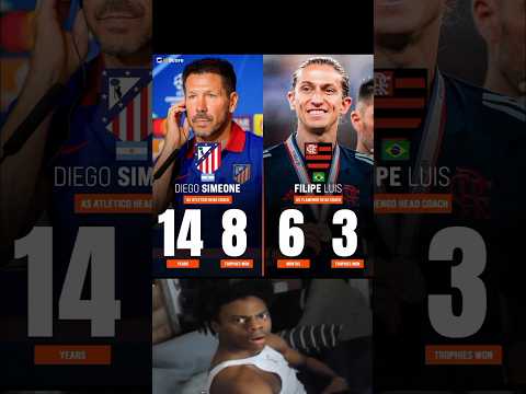 Diego Simeone as Atlético Madrid head coach vs  Filipe Luís as Flamengo head coach: