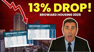 Broward County Real Estate Market Update | August 2025