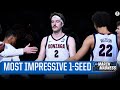 2022 NCAA Tournament: Most Impressive 1-Seed During First 2 Rounds I CBS Sports HQ