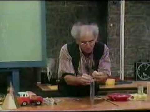 Julius Sumner Miller 15 HHOF - Images in Plane Mirrors