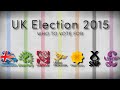 The 2015 UK Election Explained 