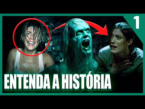 Saga REC & QUARANTINE | Understanding the History of the Films | Part 1