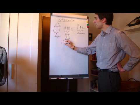 Biologie - Ökosystem, Biotop, Biozönose