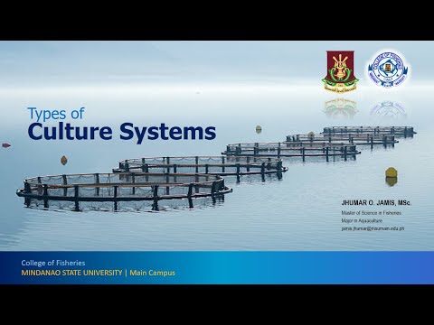 Aquaculture (Types of Culture Systems)