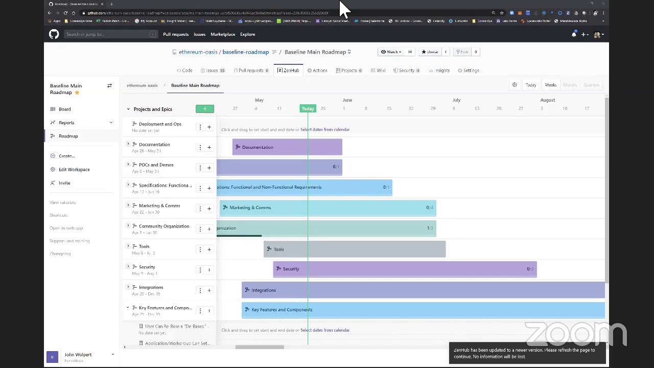 Baseline Protocol Office Hours