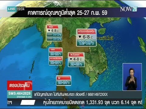 ชากับมะกรูดและความแข็งแรง สลัดความแรง