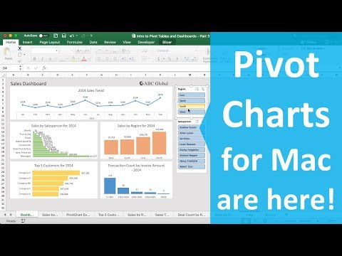 How To Use Pivot Tables To Find Averages In The Total Row
