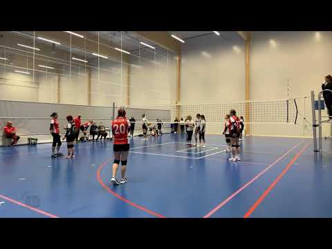 B tytöt 23.1.2022  Kimmo vs Puma C2