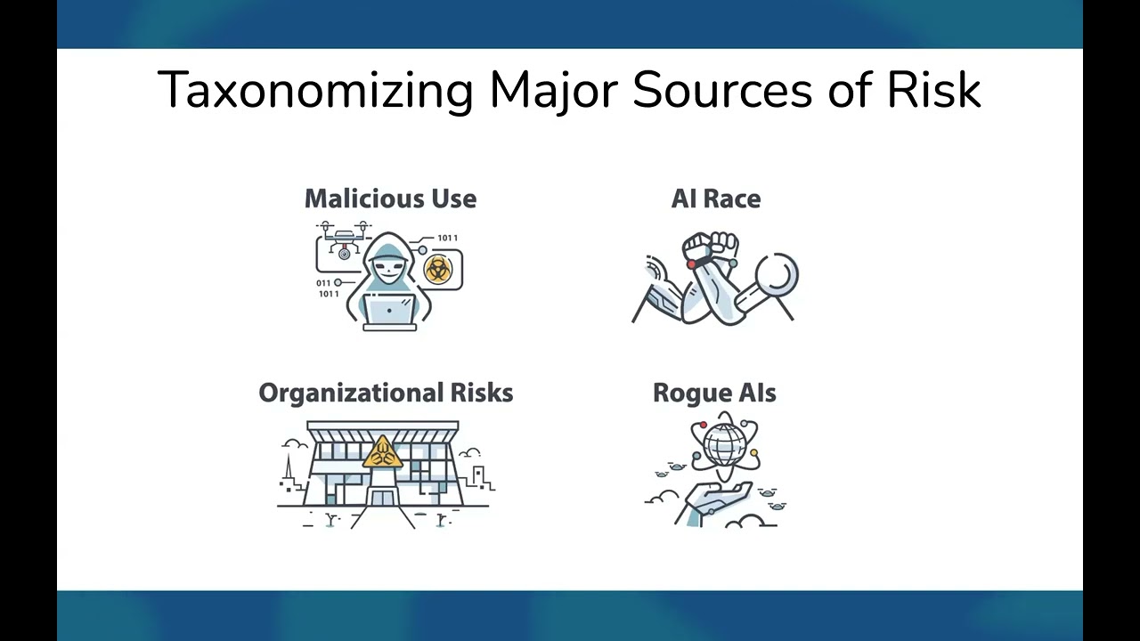 Lecture 1 | AI Safety, Ethics, & Society: Introduction and Overview of AI Risks