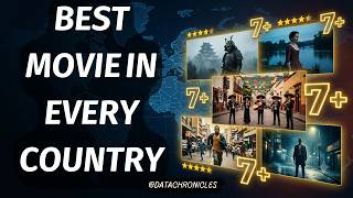 🌍 Every Country’s Highest Rated Movie on IMDb