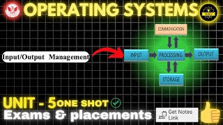 Operating System Input/Output Management for Input/Output Management | Unit 5 | AL-501#os #rgpv