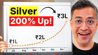 Silver Crosses ₹3 Lakhs: What’s Next? | Complete Analysis | Rahul Jain