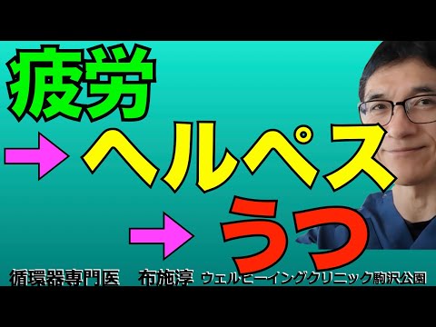 ヒトヘルペスウイルス 7 型 - 定義