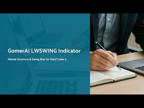 Video Swing Market Indicator