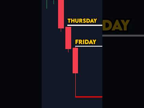 Trading Trick Is A Money Printer