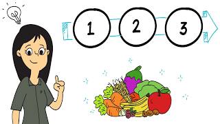 How to Properly Wash Fruits and Veggies