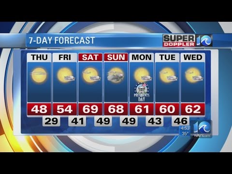 Super Doppler 10 Morning Report