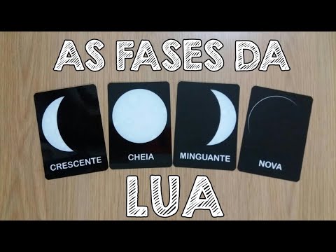 Moon Phases || Names, Characteristics and much more 🌕🌖🌗🌘 || New Moon, Waxing, Full and Waning 🌕🌖🌗🌘