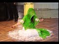 Maru Thare Desh Rajasthani Dance Rajkuwaraniya