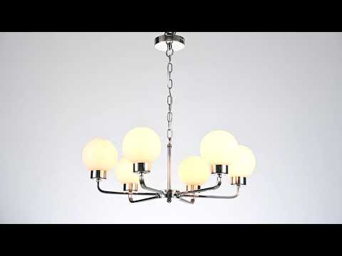 Превью видео