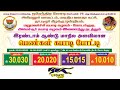 KNOCK OUT MARUMALARCHI A Vs MARUMALARCHI B THANJAVUR MENS KABADDI 2025