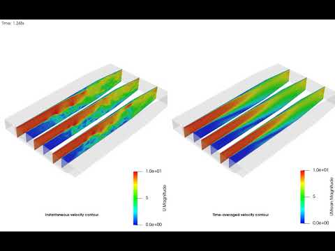 2021-01 - PitzDaily (LES vs RANS)