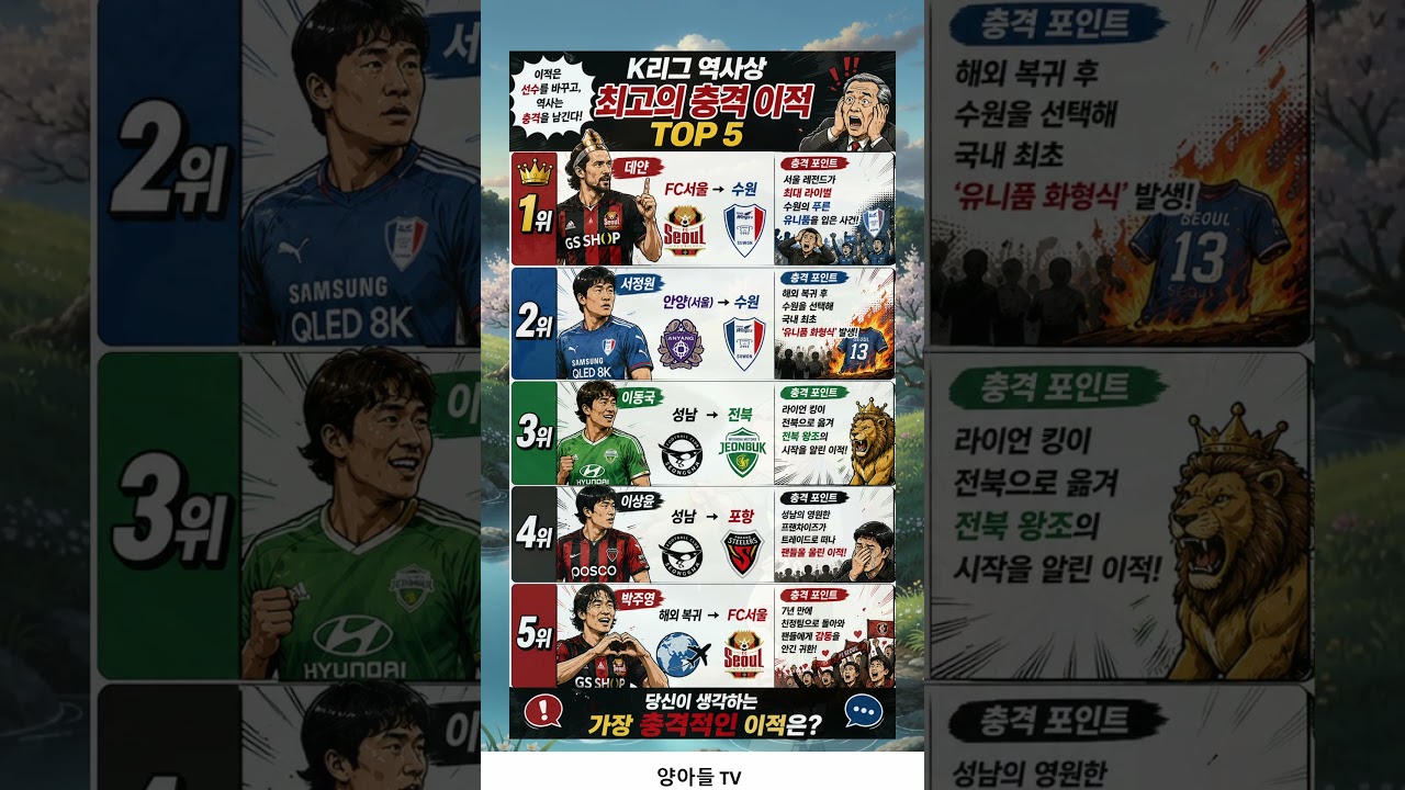 ⚽ K리그 역대 충격 이적 TOP 5