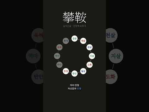 말안장에 오르는 자리 | 반안살(攀鞍殺)