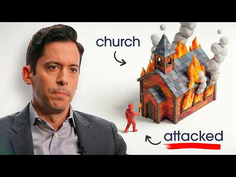 Attacks On Christian Churches EXPLAINED In 5 Mins