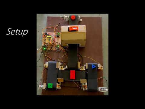 Automatic Detection and Sorting of products