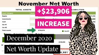 December 2020 Net Worth Update | Financial Independence