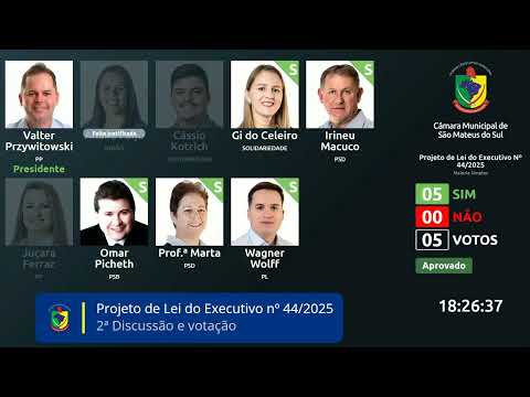 39ª Sessão Ordinária - 4 de novembro de 2025