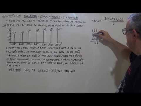 QUESTÃO 140 ENEM 2016 2ª APLICAÇÃO Média e porcentagem
