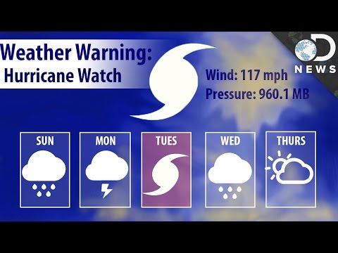 我们如何知道飓风何时来临？（How Do We Know When Hurricanes Are Coming?）