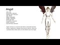 Tekken 2 Angel Profile