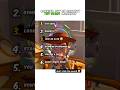 Ranking Toy Story Moments