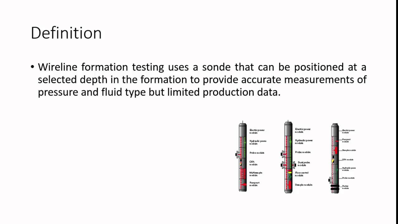 Wireline Formation Test